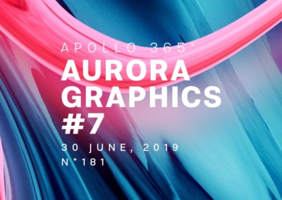 Aurora Graphics #6 Poster #181