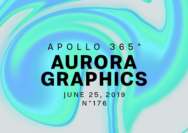 Poster number 176 titled Aurora Graphics