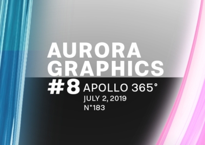 Aurora Graphics #8 Poster #183