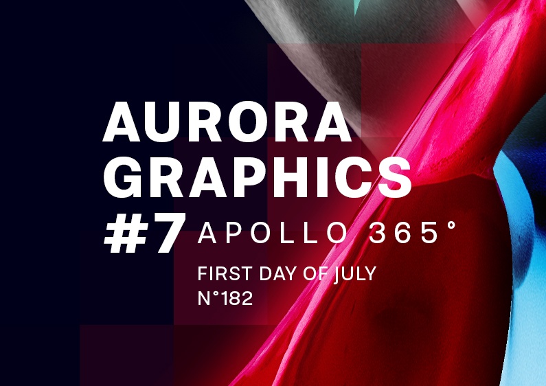 Vector, images, creation, creativity and imagination was used to create Aurora Graphics 7 poster