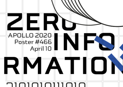 Zero Information Poster #466