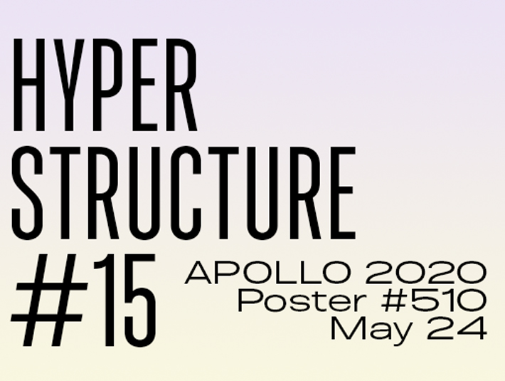 Overview of the poster creation Hyper Structure 15