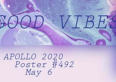 Good Vibes Poster #492