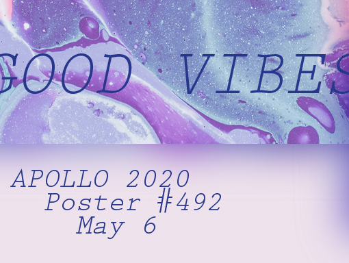 Poster thumbnail of Good Vibes