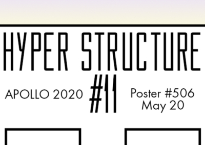 Hyper Structure #11 Poster #506