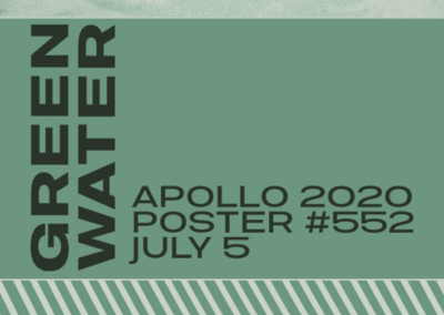 Green Water Poster #552