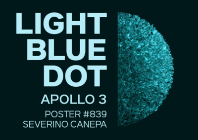 Light Blue Dot Poster #839